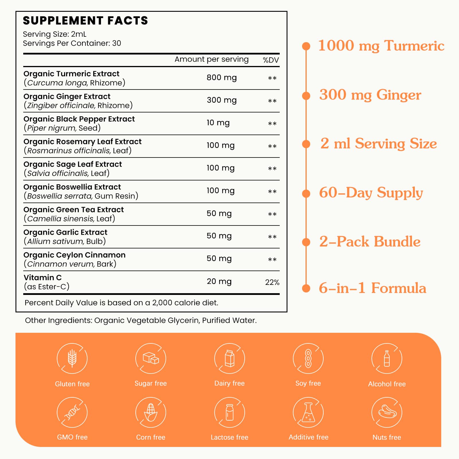 PAYAOCZ ingredientes mezclados: cúrcuma y jengibre, visual de origen natural