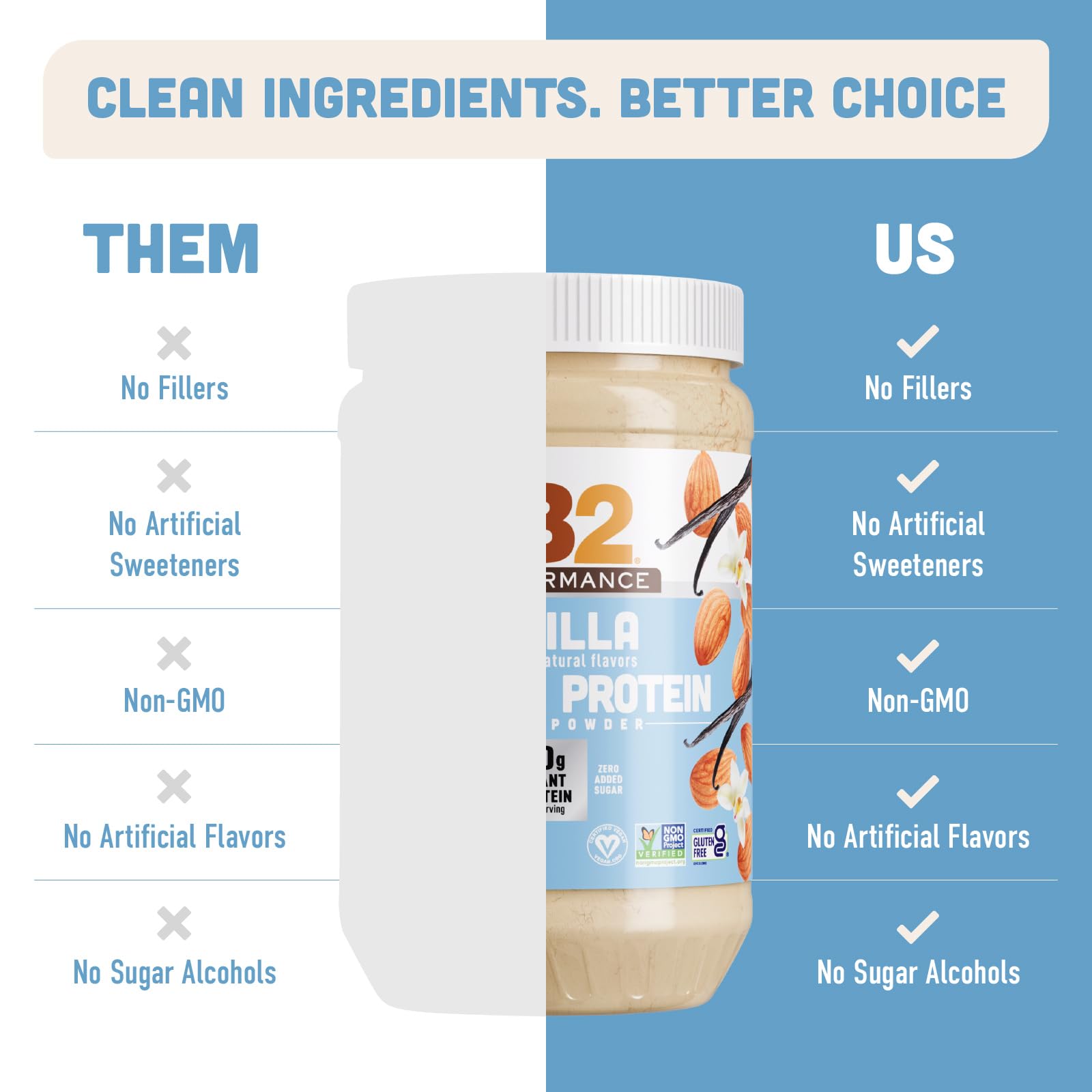 PB2 polvo espolvoreado sobre avena, añade proteína y fibra prebiótica
