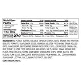 PBfit ingredientes principales como mantequilla de maní y cacao natural