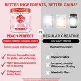 Peach Perfect comparación de tamaño del envase para visualizar 30 servicios por frasco
