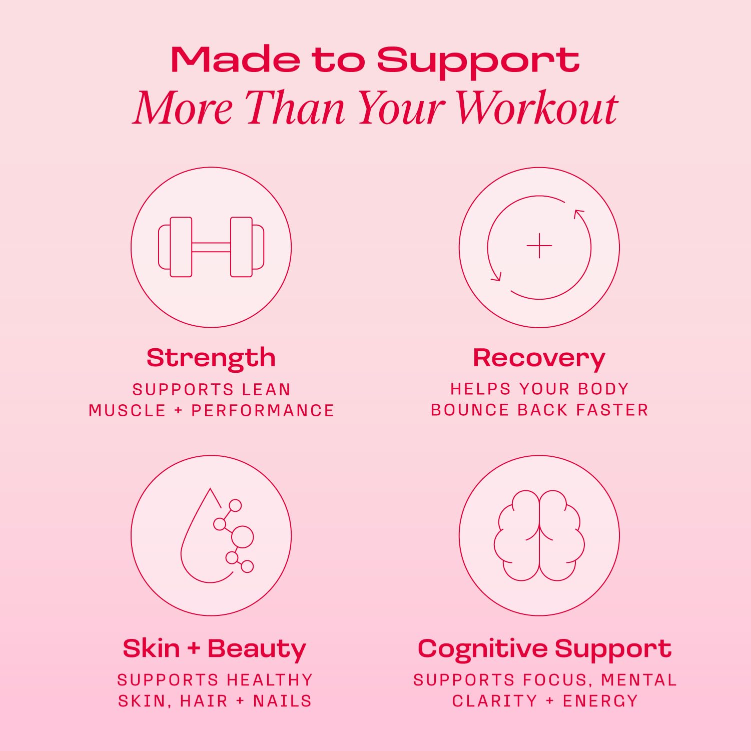 Peach Perfect en estilo de vida activo para apoyo en rutinas fitness