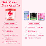 Peach Perfect etiqueta con lista de ingredientes y certificaciones claras