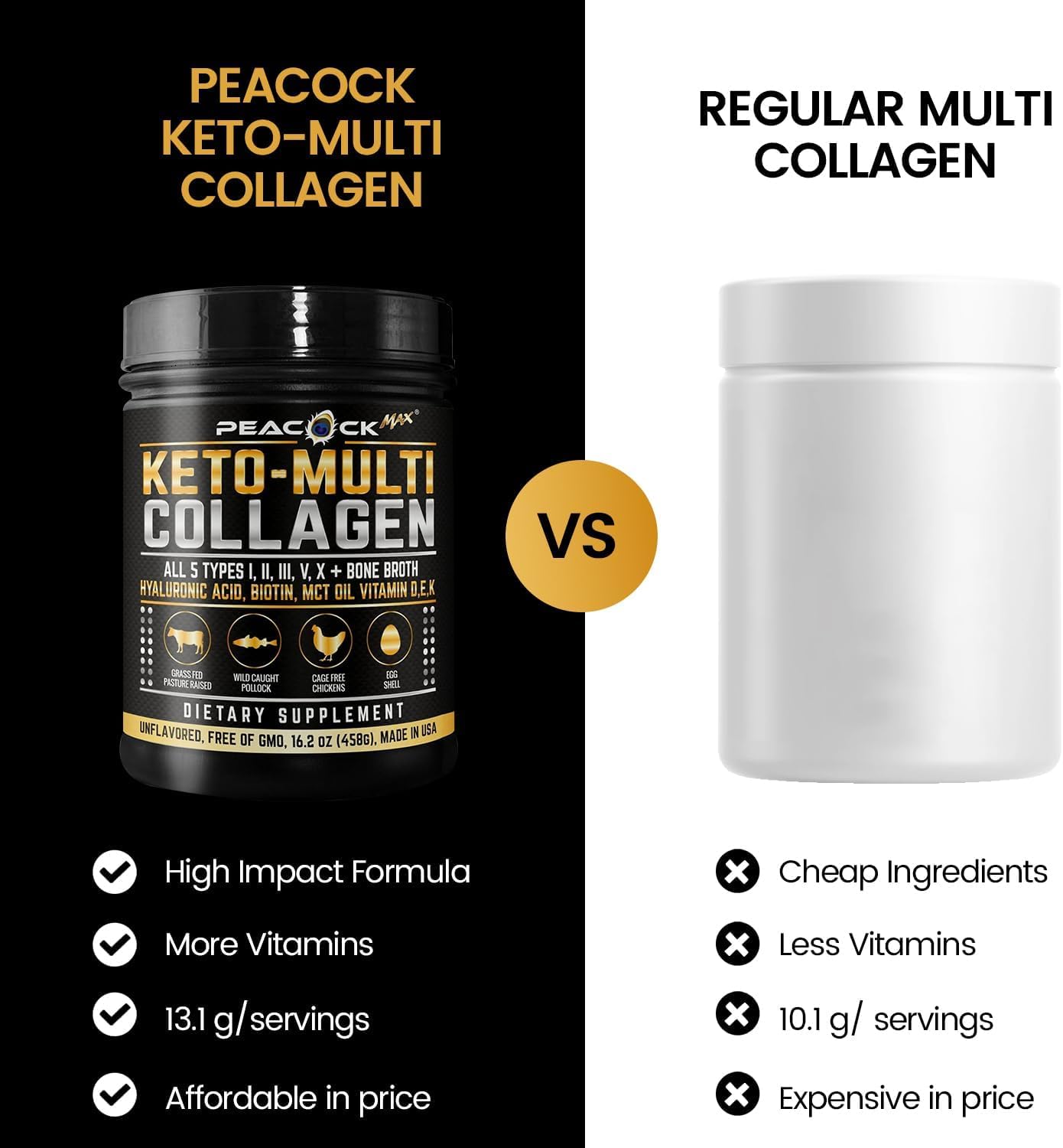 Peacock Max en batido verde, mejora la consistencia proteica y soporte nutricional