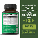 Peak Performance detalle de la etiqueta y lista de ingredientes para transparencia