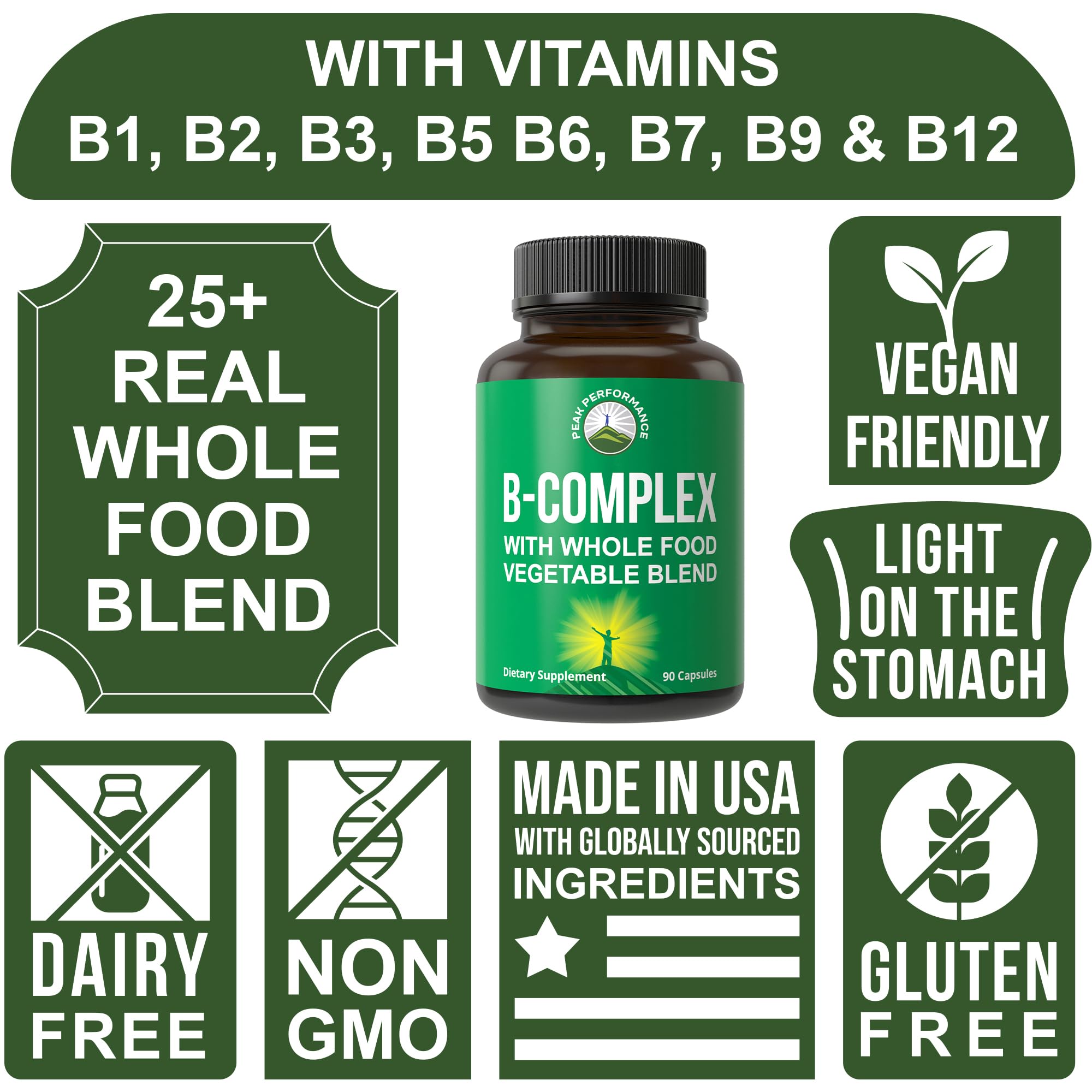 Peak Performance mezcla de frutas y vegetales usada en la fórmula, riqueza nutritiva