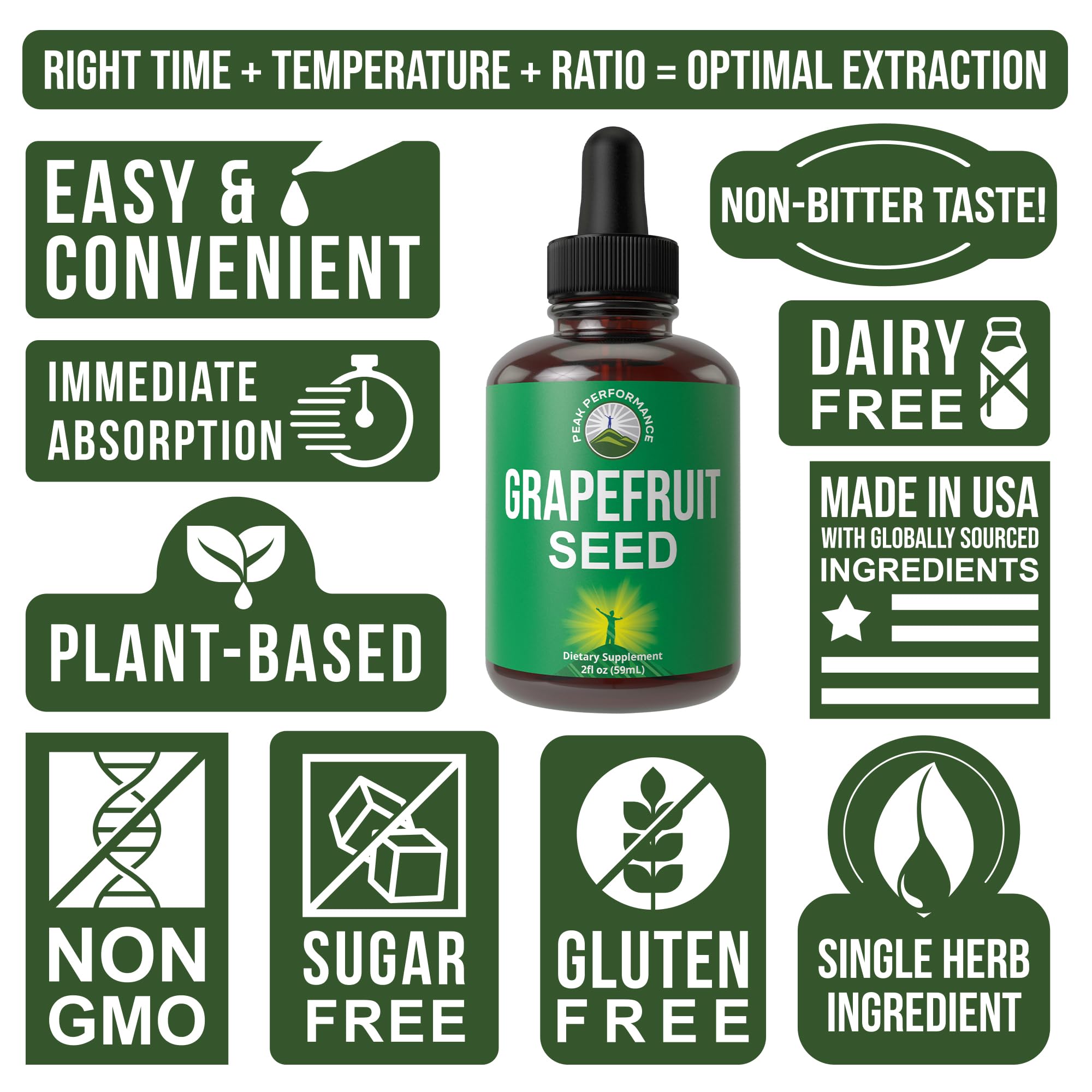 Peak Performance etiqueta del producto con información de ingredientes