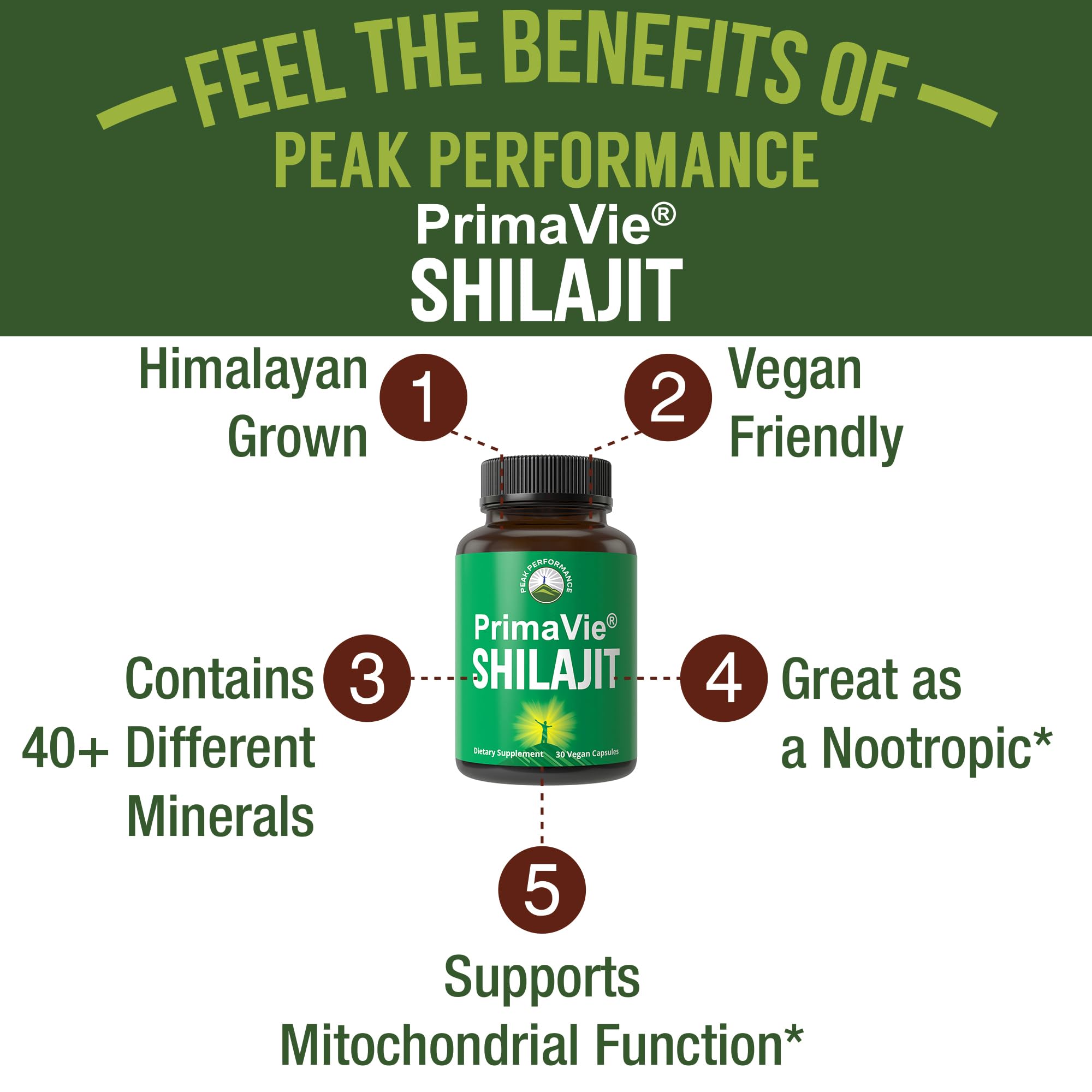 Peak Performance cápsula vegetal en primer plano, fácil de tragar