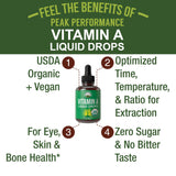 Peak Performance etiqueta con sello USDA Organic y confianza en calidad