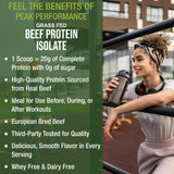 Peak Performance estilo de vida en desayuno nutritivo y apto para paleo