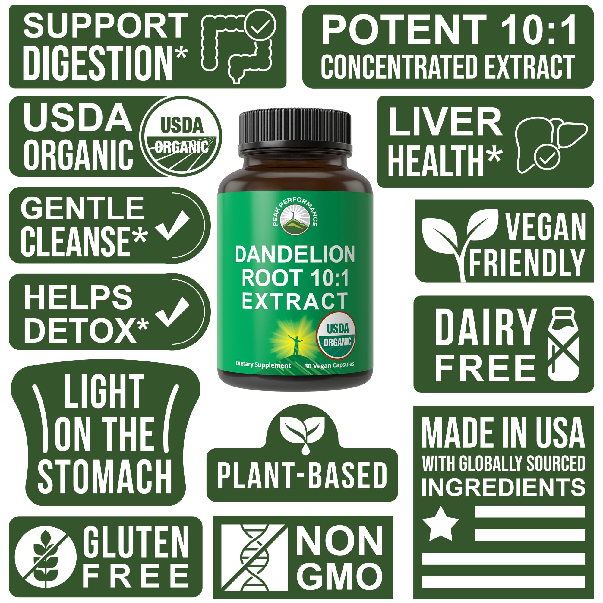Peak Performance etiqueta con certificación USDA Organic para confianza