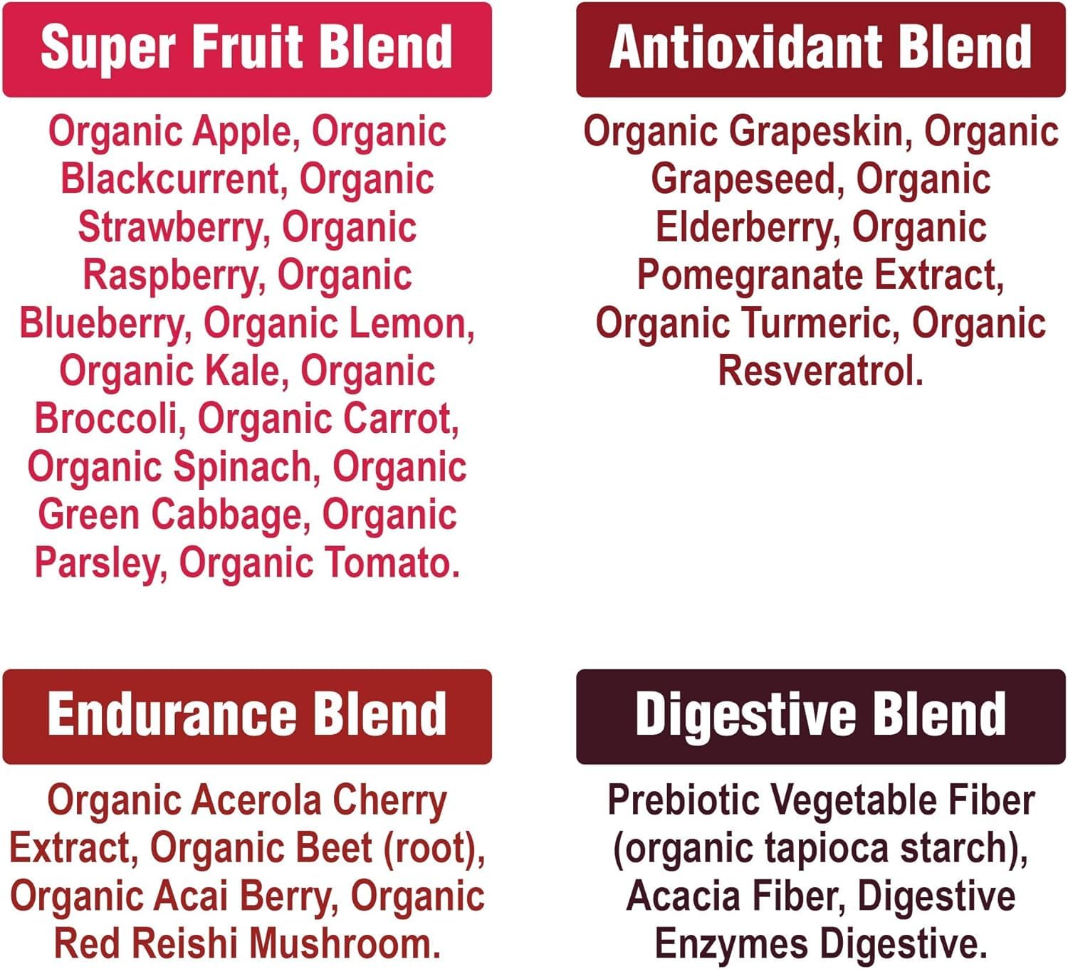 Peak Performance etiqueta nutricional mostrando transparencia y ingredientes orgánicos