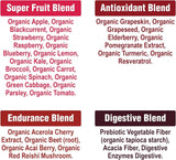 Peak Performance etiqueta nutricional mostrando transparencia y ingredientes orgánicos