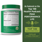 Peak Performance ingredientes orgánicos extendidos que evidencian variedad y calidad