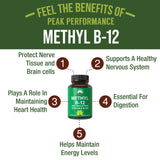 Peak Performance etiqueta con información de Methyl B12 y el blend