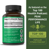 Peak Performance envase en mesa en contexto cotidiano para confianza