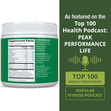 Peak Performance comparación de porción junto a una cuchara medidora visual