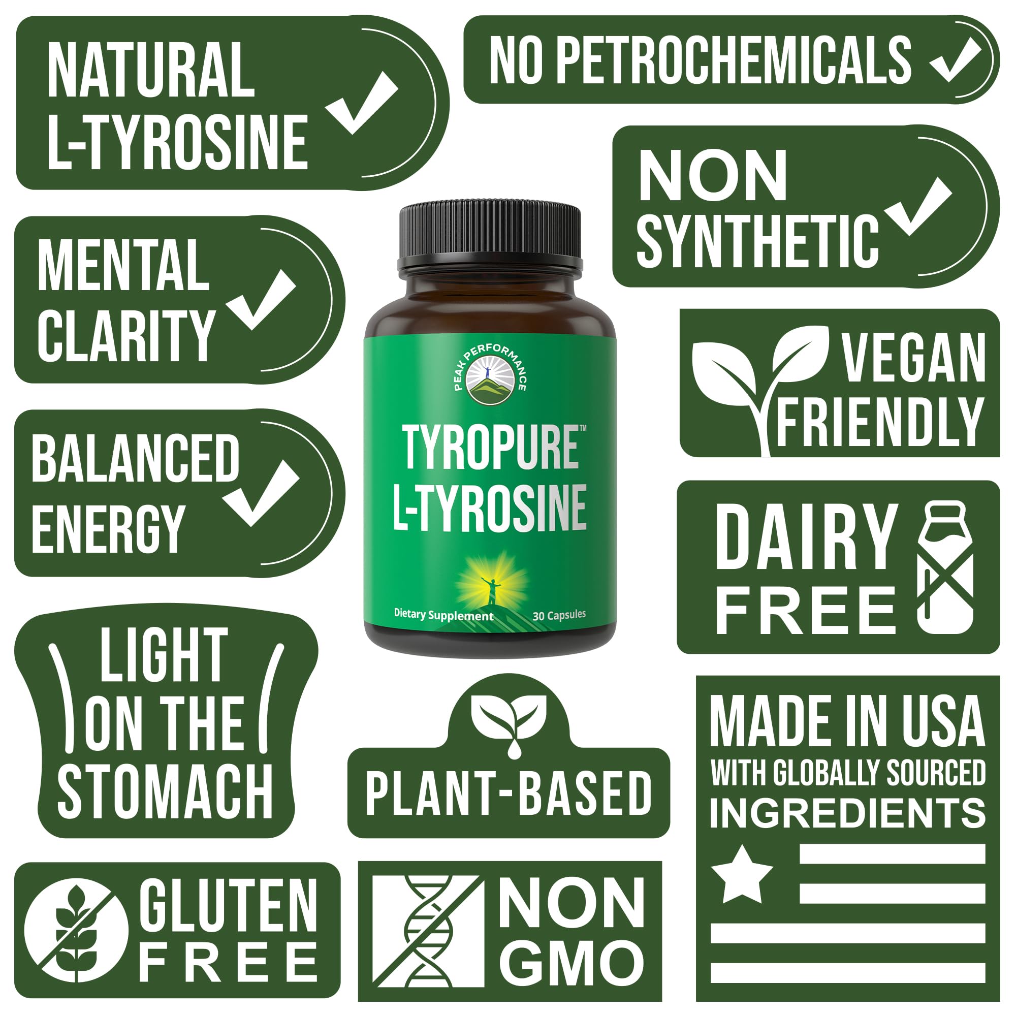 Peak Performance TyroPure botella abierta con cápsulas listas para tomar enfatizando conveniencia