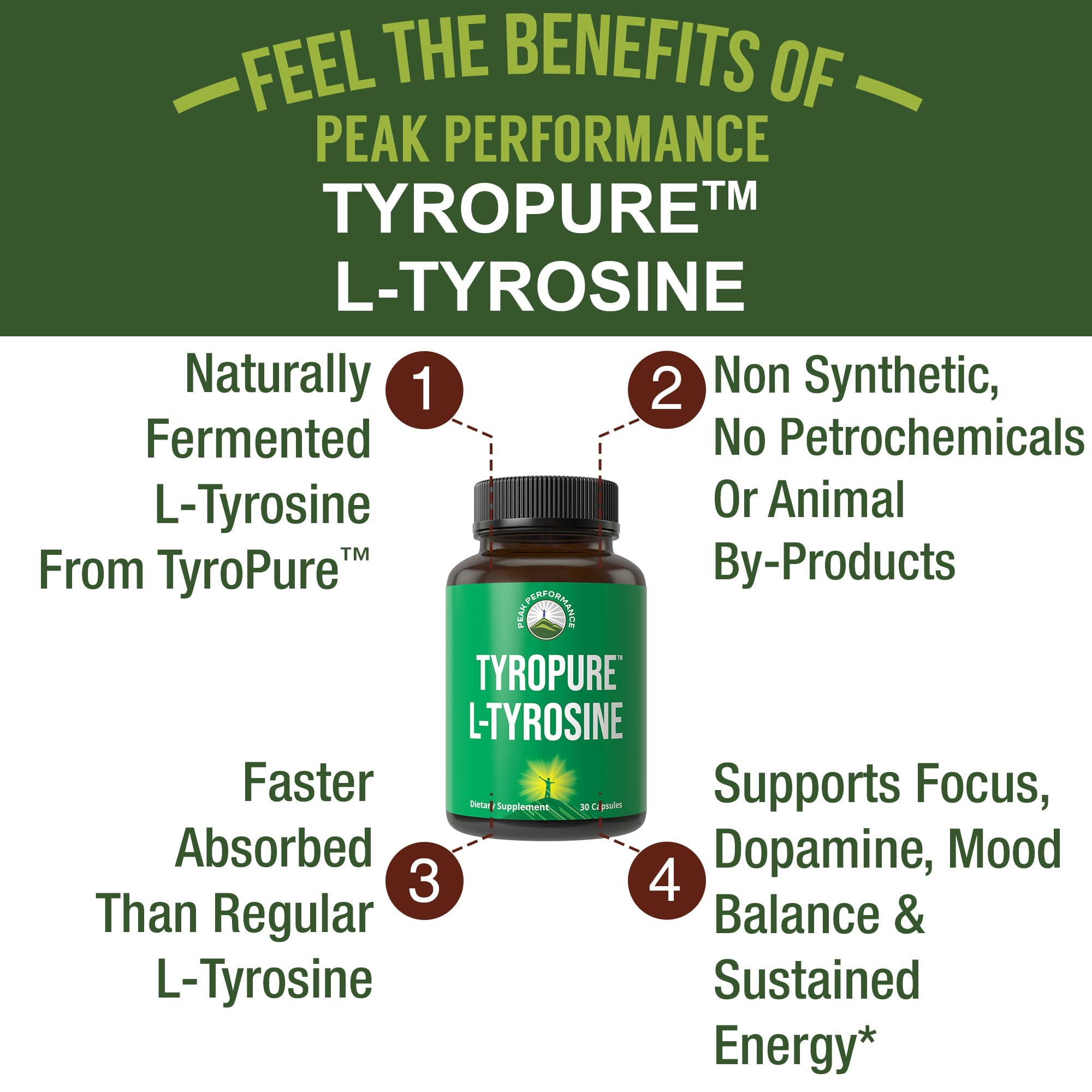Peak Performance TyroPure primer plano de cápsulas destacando pureza y textura suave