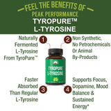Peak Performance TyroPure primer plano de cápsulas destacando pureza y textura suave