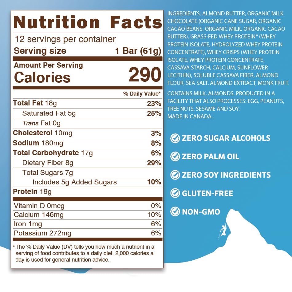 Peak Protein barra junto a regla para comparar tamaño y porción