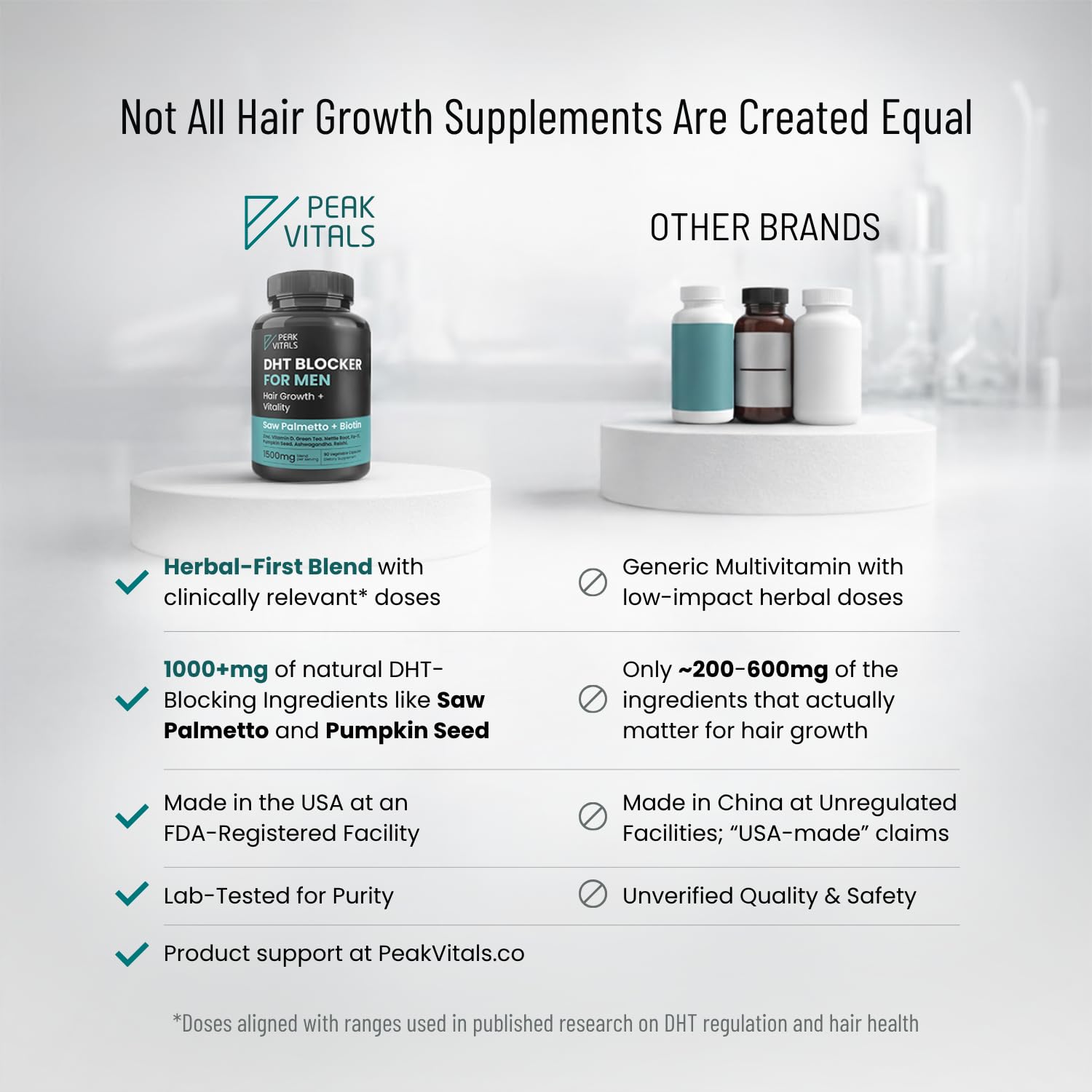 PEAK VITALS pila de ingredientes como saw palmetto y biotina beneficiando el cabello