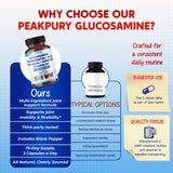 PEAKPURY cápsula junto a una moneda para comparar tamaño y dosificación