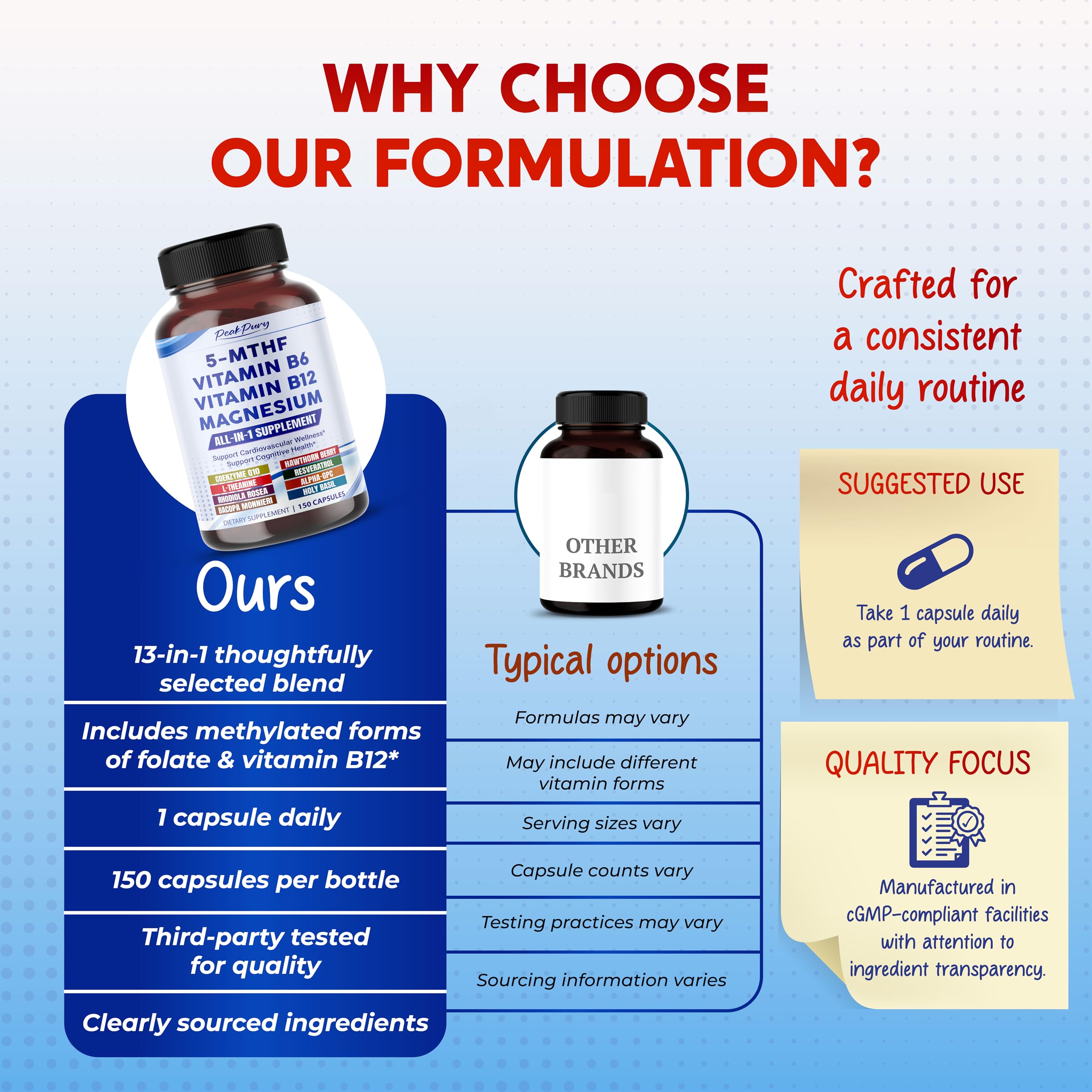 PEAKPURY etiqueta nutricional legible que facilita información de ingredientes
