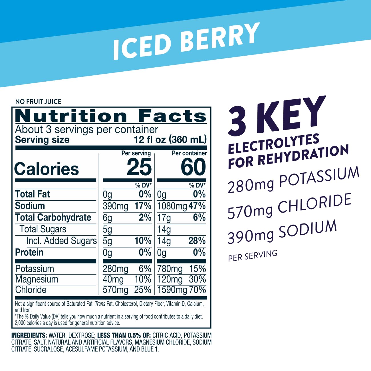Pedialyte Iced Berry en refrigerador familiar listo para reponer electrolitos