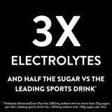 Pedialyte pack de 4 botellas 1L ideal para tener hidratación a mano