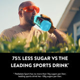 Botella Pedialyte Sport en mano para mostrar tamaño práctico y portátil
