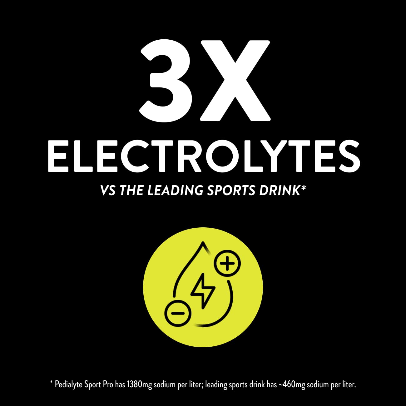 Pedialyte Sport Pro sobre abierto con polvo listo para mezclar, fácil transporte