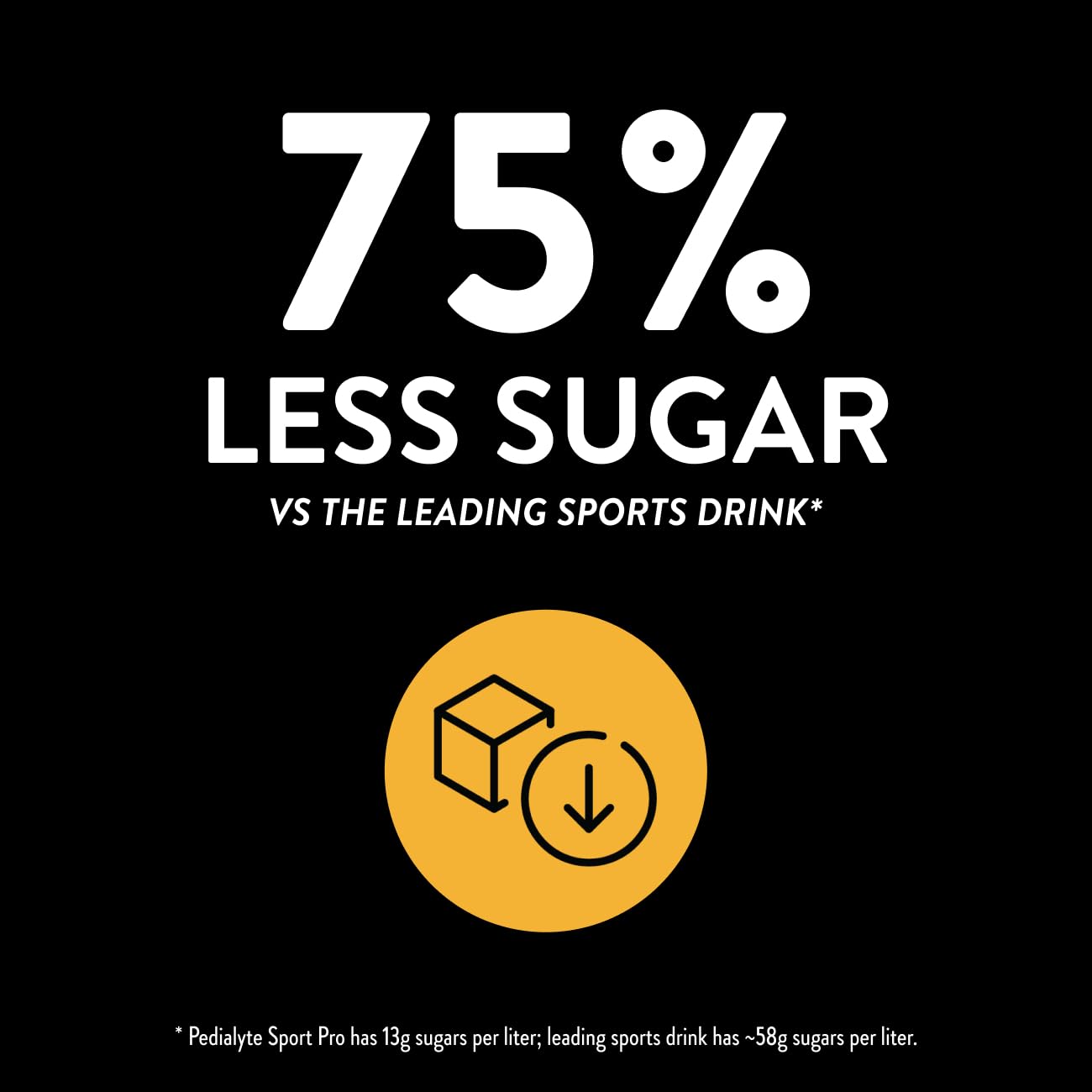 Primer plano de un sobre Pedialyte Sport Pro, muestra instrucciones legibles