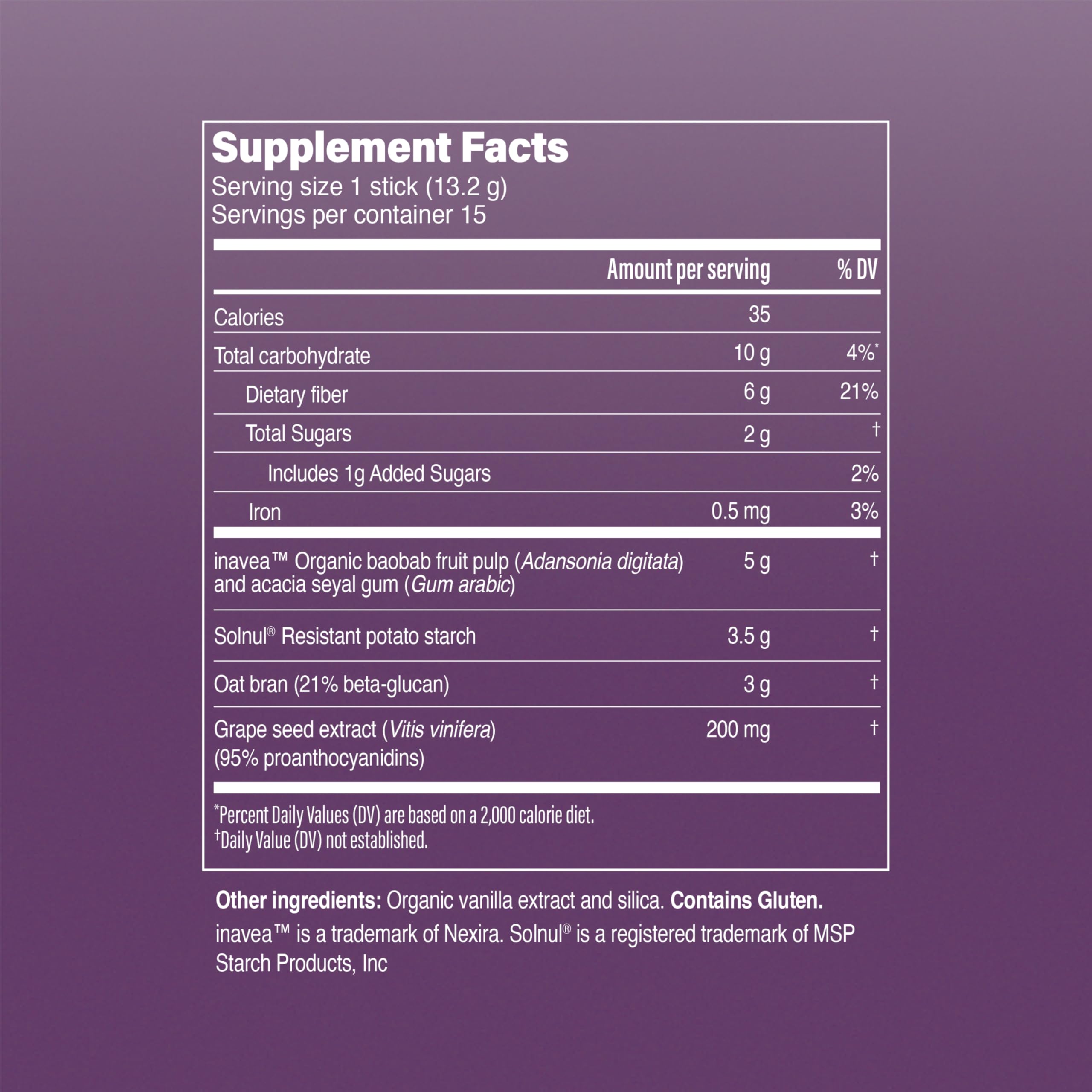 Pendulum ingredientes clave en primer plano para nutrición intestinal
