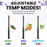 Penjamin luz LED encendida creando ambiente suave y señal de uso