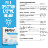 Peptiva etiqueta nutricional enfocada en lista de enzimas
