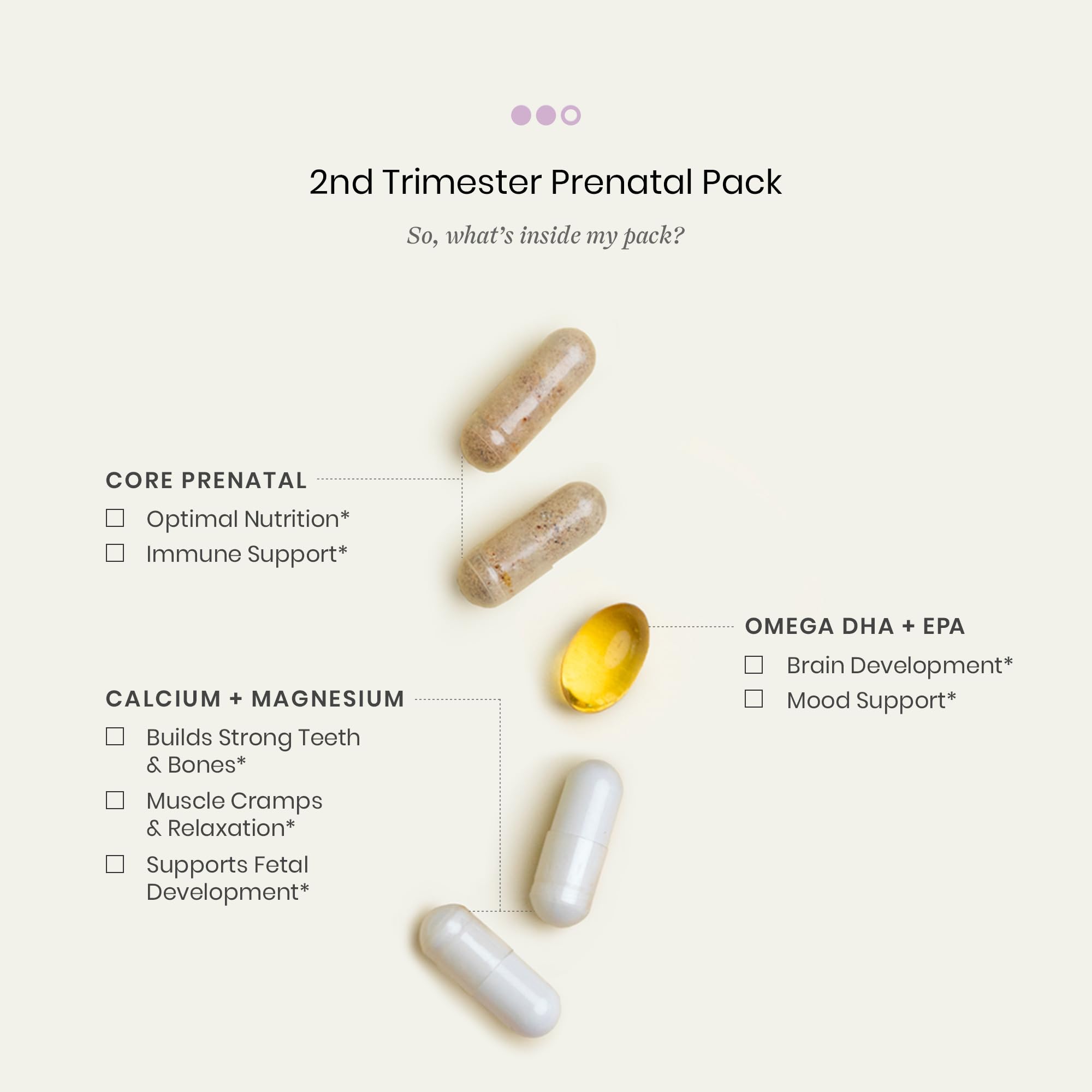 Perelel cápsulas Core Prenatal en primer plano, nutrientes esenciales