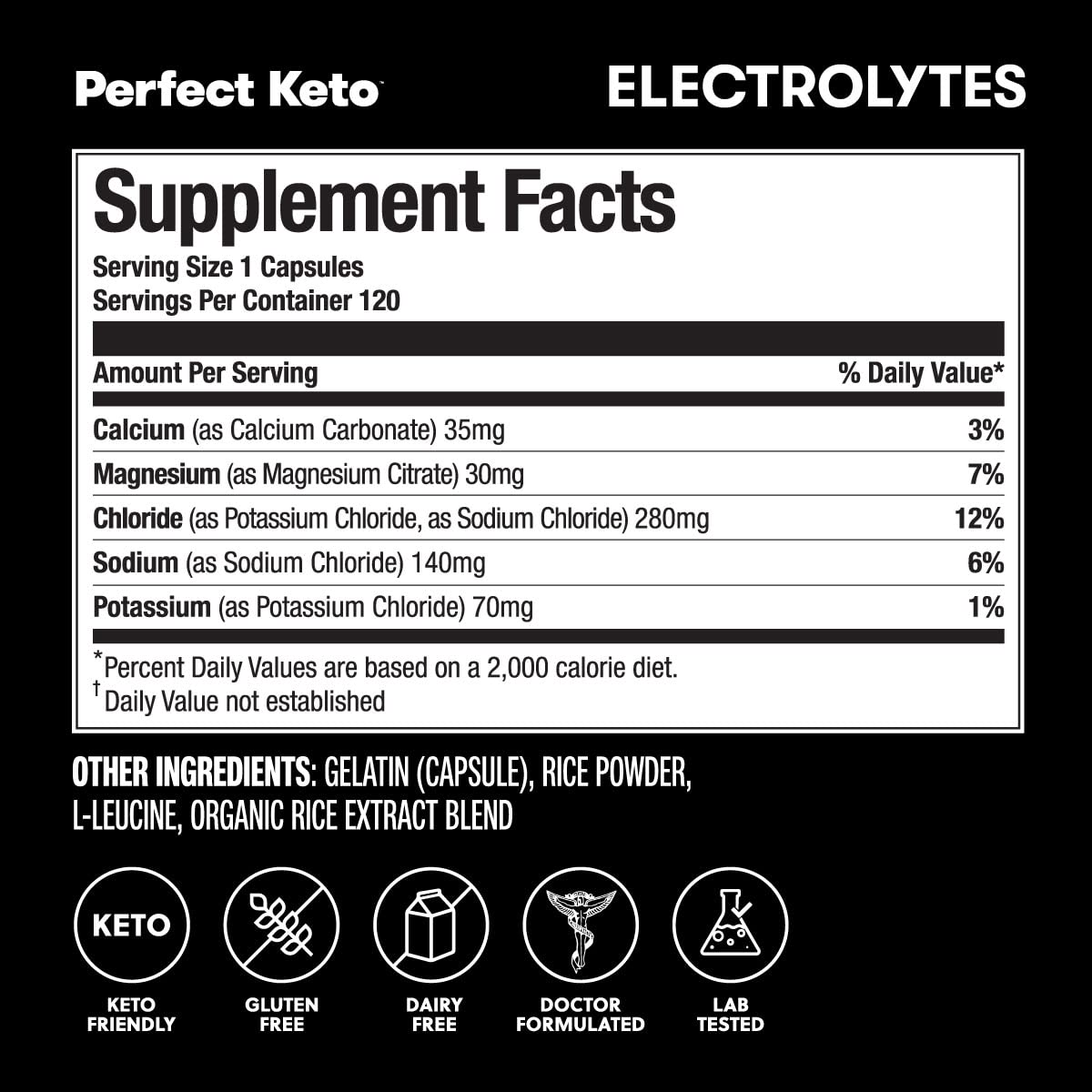 Perfect Keto, cápsulas en mano destacando facilidad de uso y portabilidad