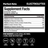 Perfect Keto, cápsulas en mano destacando facilidad de uso y portabilidad