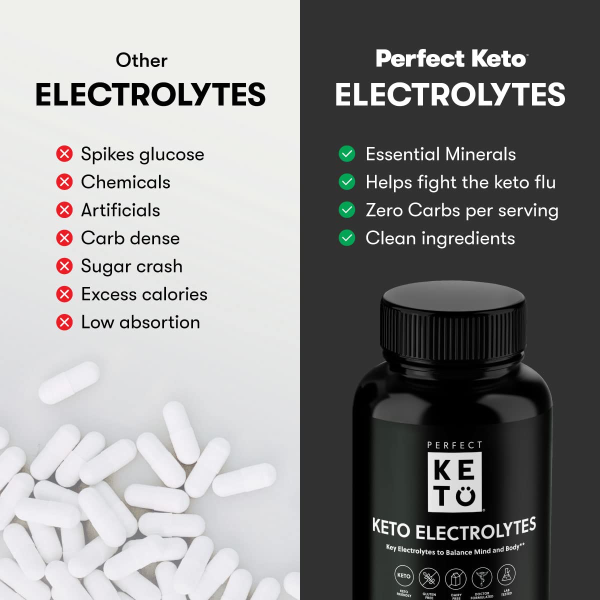Perfect Keto, primer plano de cápsula mostrando textura y tamaño fácil de tragar