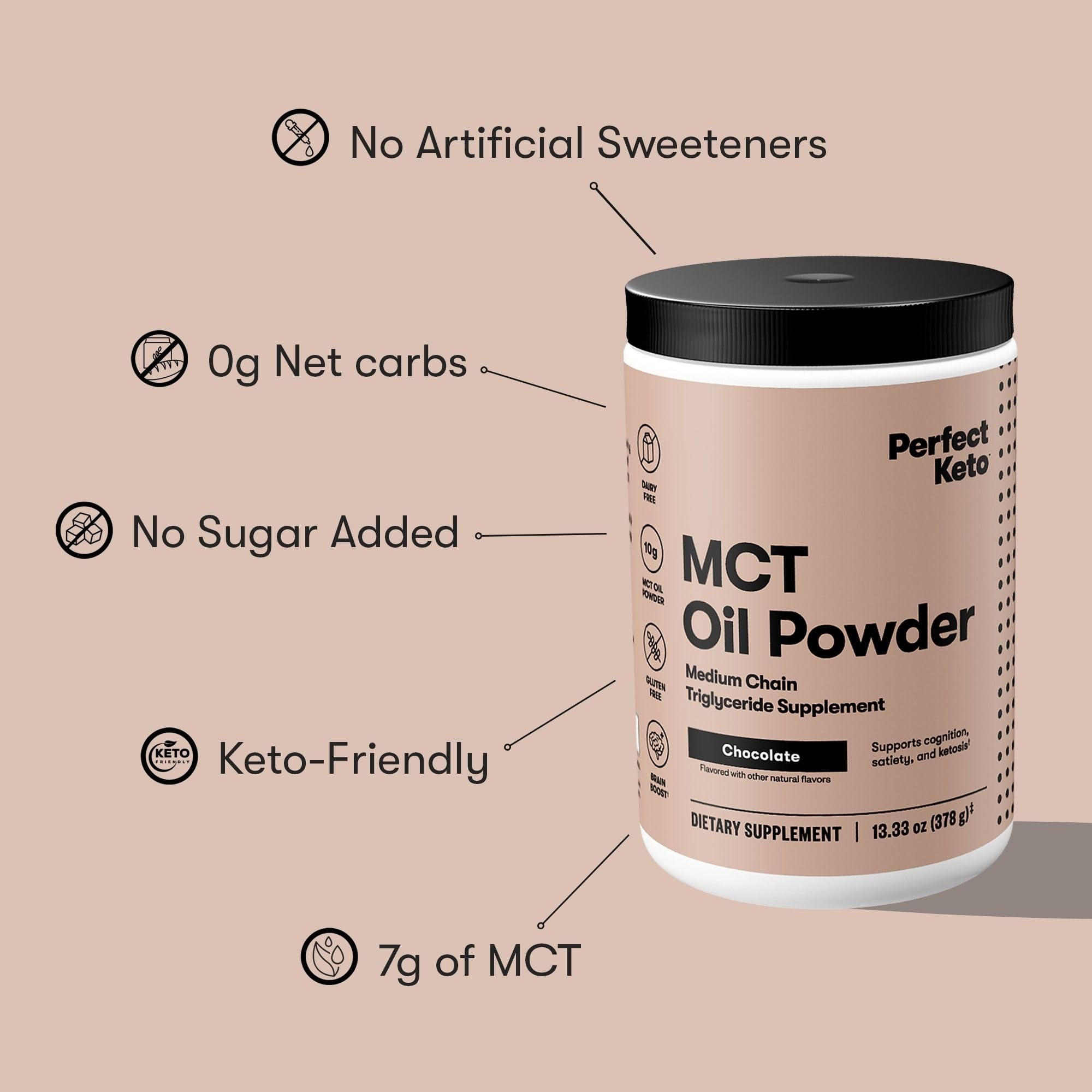 Perfect Keto comparativa de tamaño de la cuchara y envase, ayuda a medir