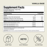 Perfect Keto etiqueta de ingredientes detallada, transparencia y electrolitos visibles