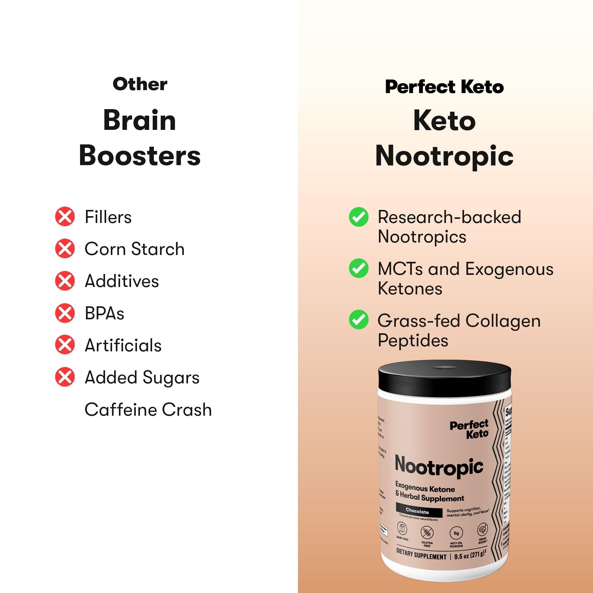 Perfect Keto mezclado en café para añadir cetonas y enfoque