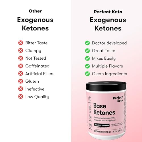 Perfect Keto en uso antes del entrenamiento, energía sin cafeína