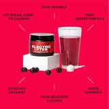 Perfect Keto bebida en botella en gimnasio para recuperación efectiva