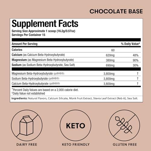 Perfect Keto etiqueta nutricional mostrando ingredientes BHB y electrolitos