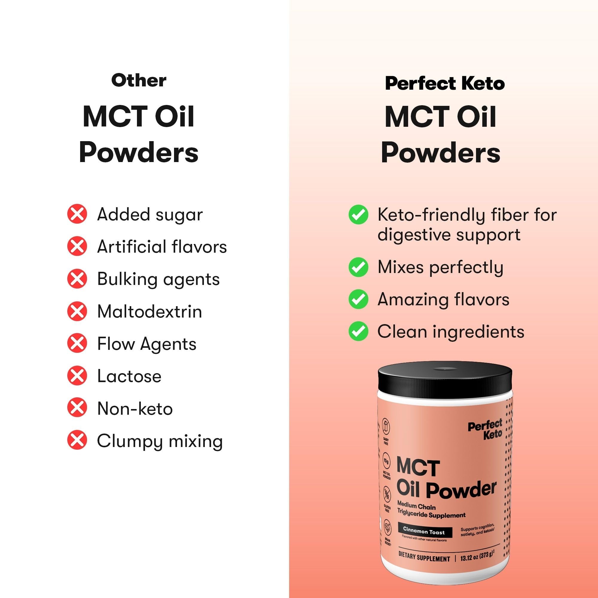 Perfect Keto cucharada del polvo midiendo 7g por porción para dosificación sencilla