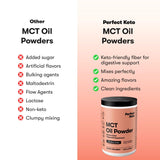 Perfect Keto cucharada del polvo midiendo 7g por porción para dosificación sencilla