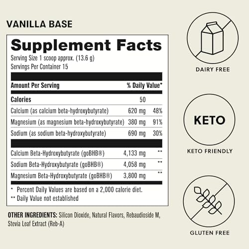 Perfect Keto mezclado en batido de proteína, aporte de cetonas para entreno