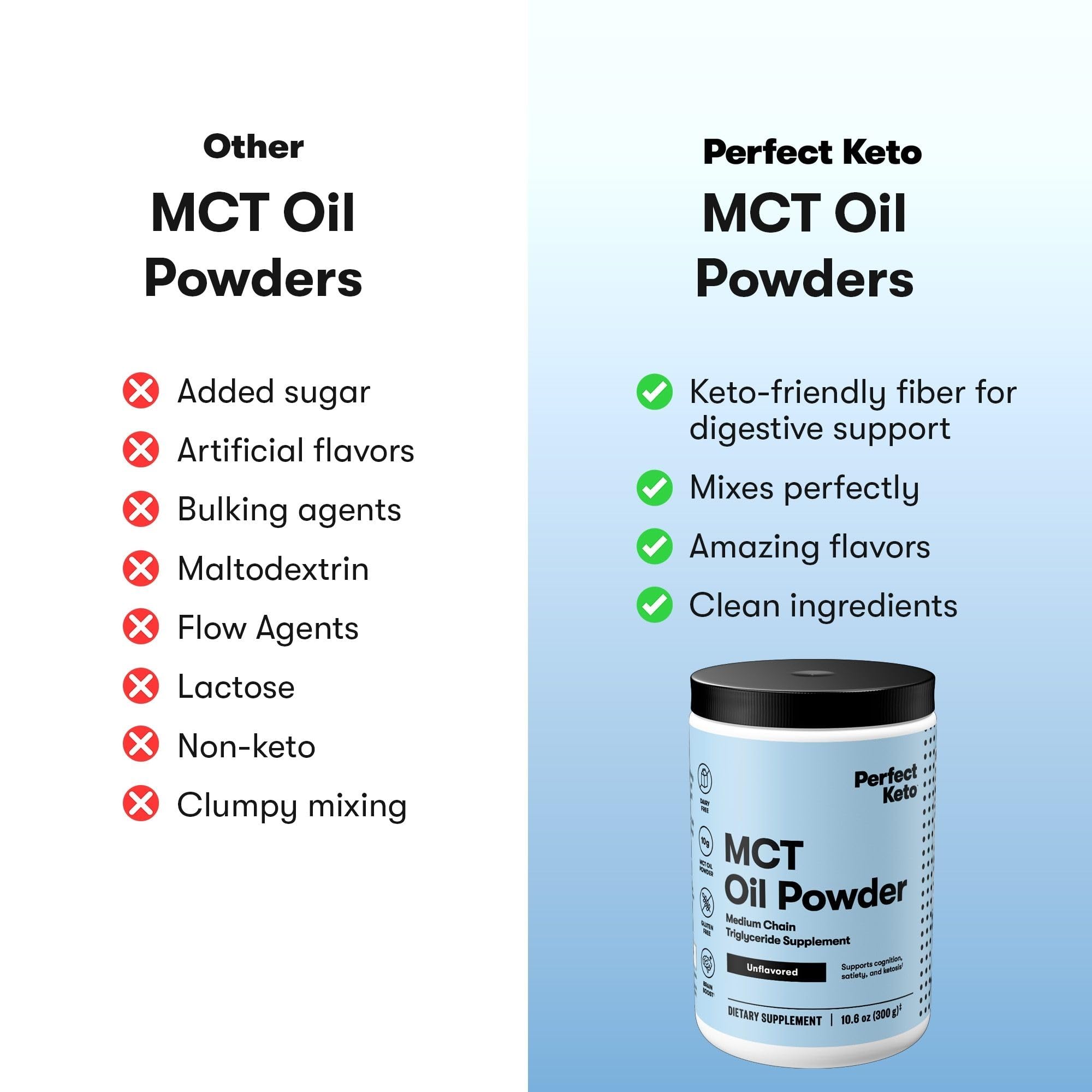 Perfect Keto polvo mezclado en café como crema sin lácteos y sin sabor
