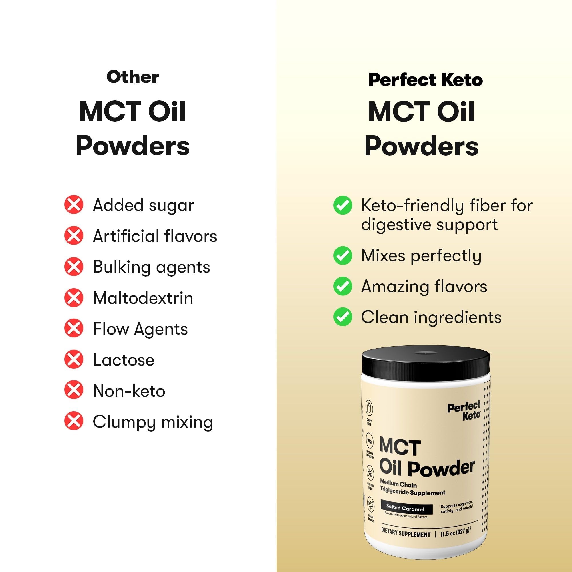 Perfect Keto textura en primer plano, polvo fino que se disuelve fácil
